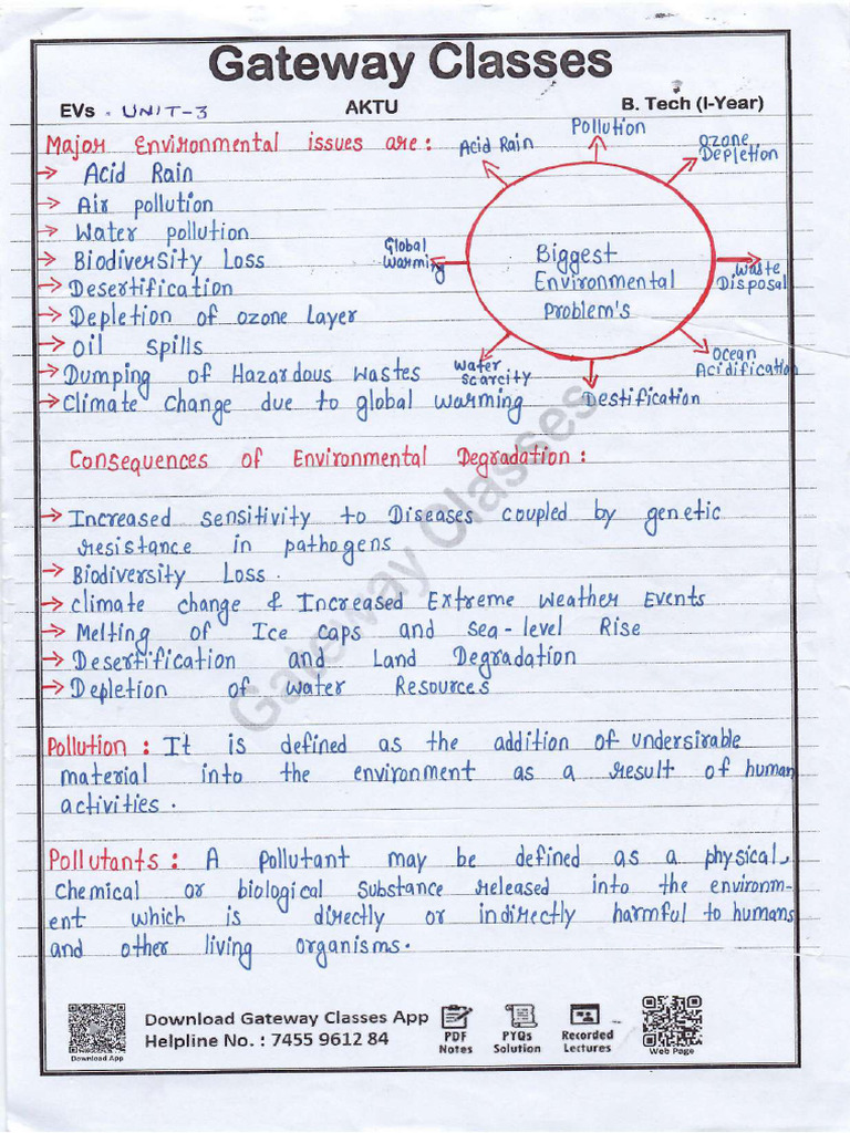 EVs U 3 Hand Written Notes Organized | PDF