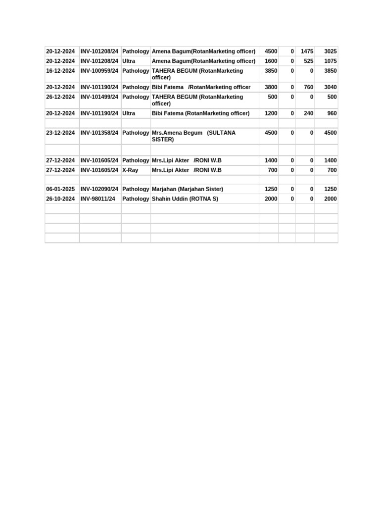 Stap Due All | PDF