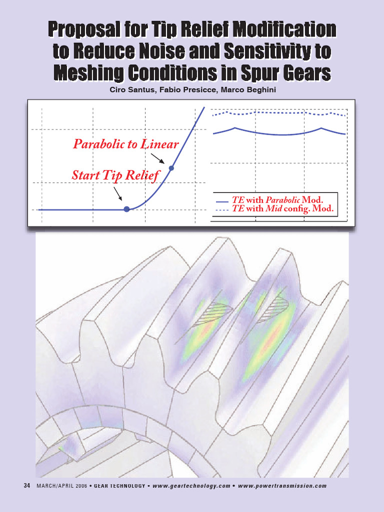 Spur Gear Tip Relief Modification | PDF | Gear | Fast Fourier Transform