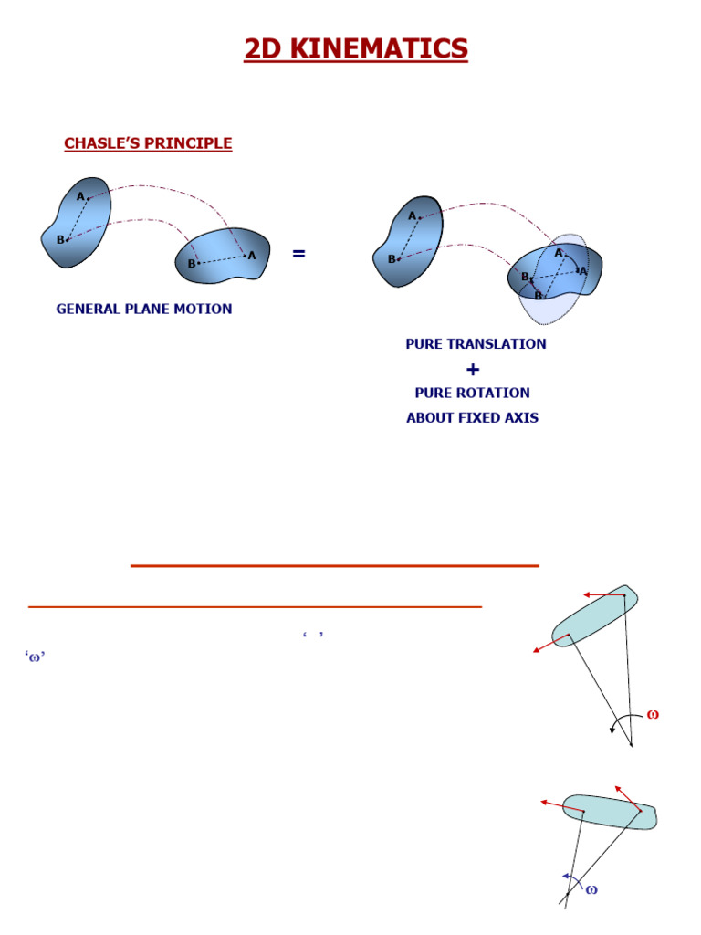 10 Kinematics RB | PDF | Kinematics | Rotation