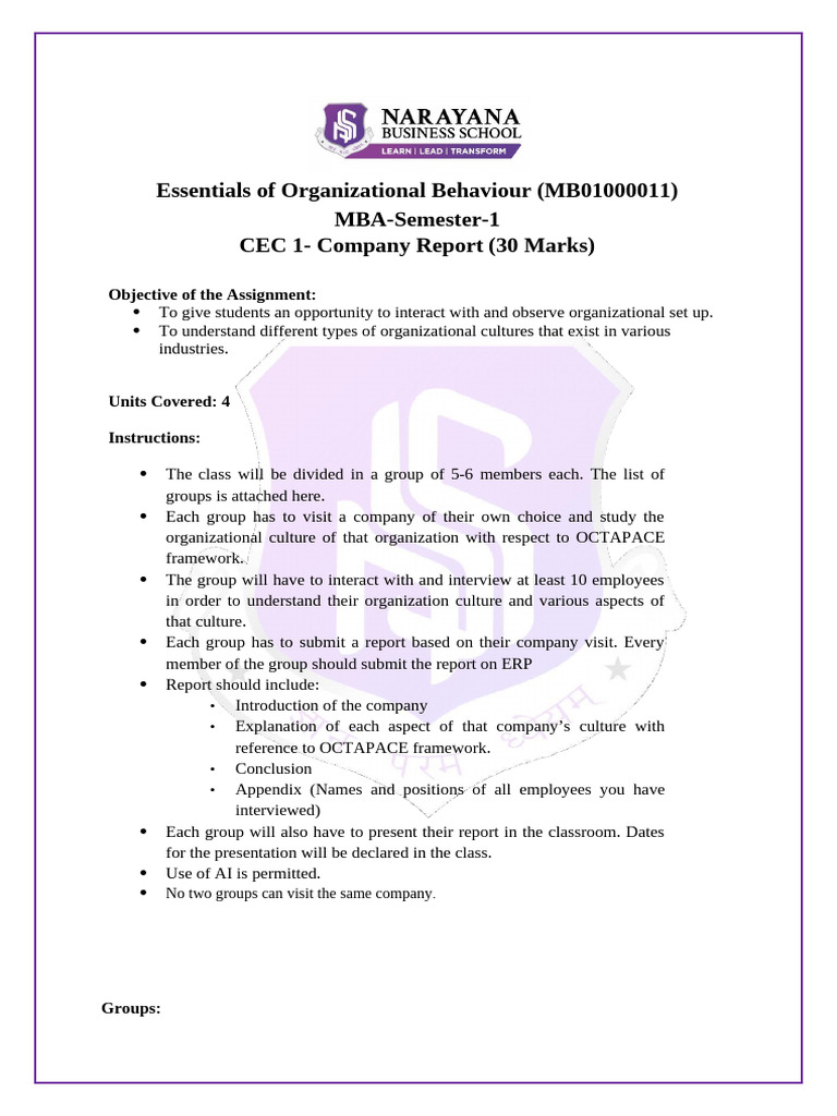 Essentials of Organizational Behaviour (MB01000011) MBA-Semester-1 CEC ...