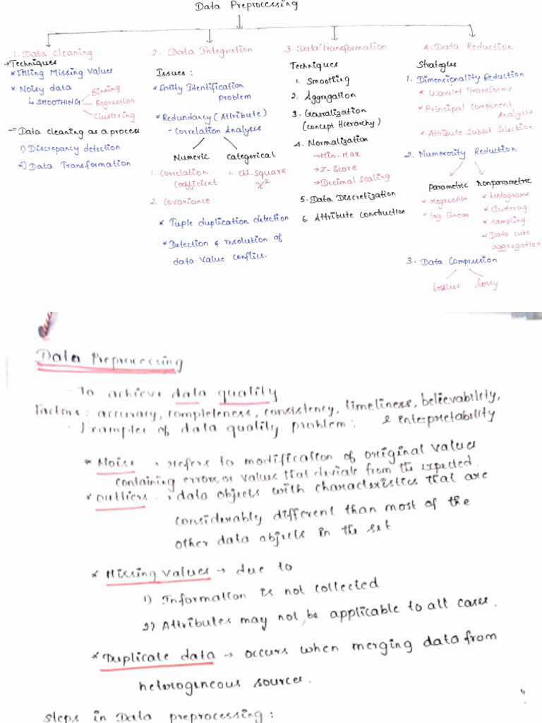 Data Preprocessing | PDF