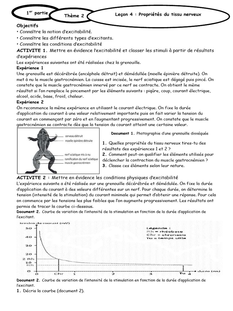 Excitabilit Et Conductibilit Nerveuse PDF Muscle