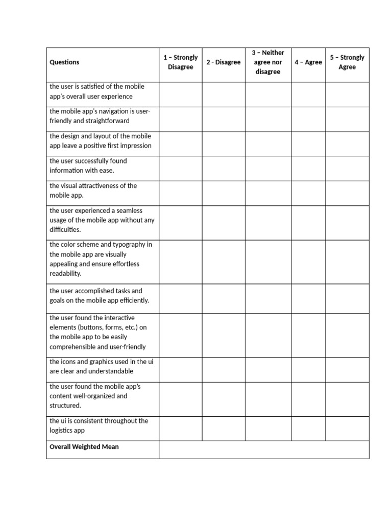 Survey HCI | PDF | Usability | Mobile App