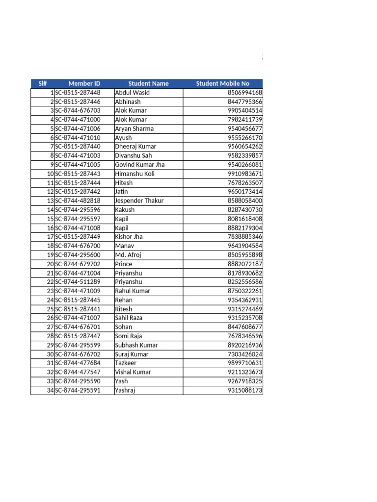 File StudentList 1764307603 | PDF