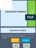 Desorción Térmica