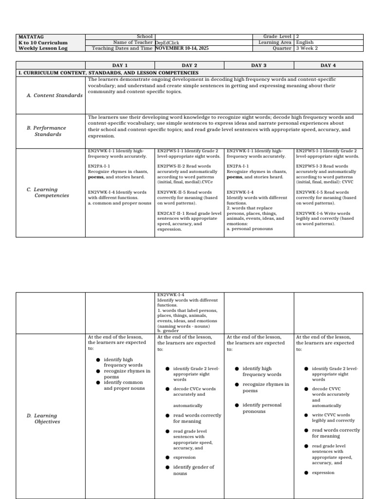 Grade 2 English Weekly Lesson Plan | PDF | Grammatical Gender | Word