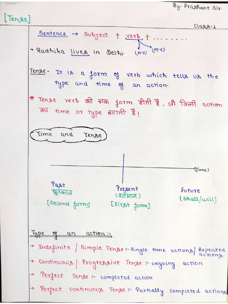 Tense 01 (Hand-Written Notes) | PDF