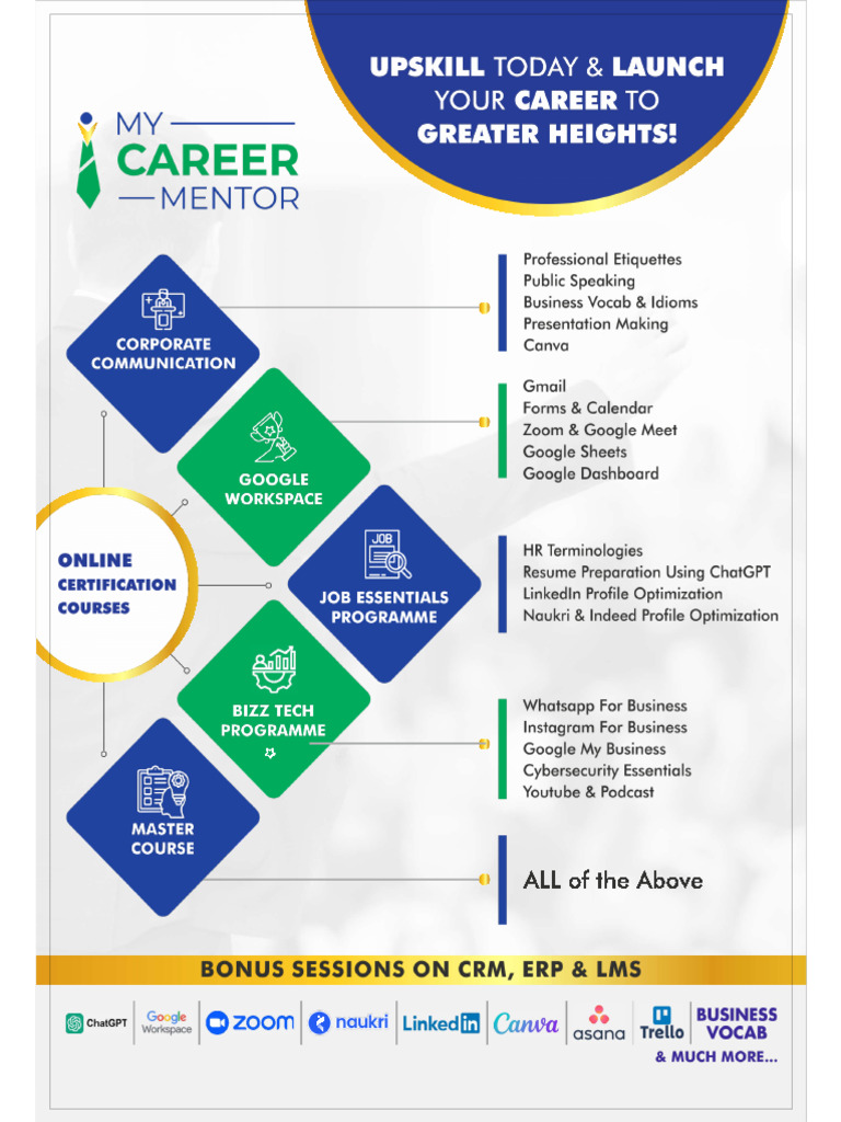 Skill Rise | PDF