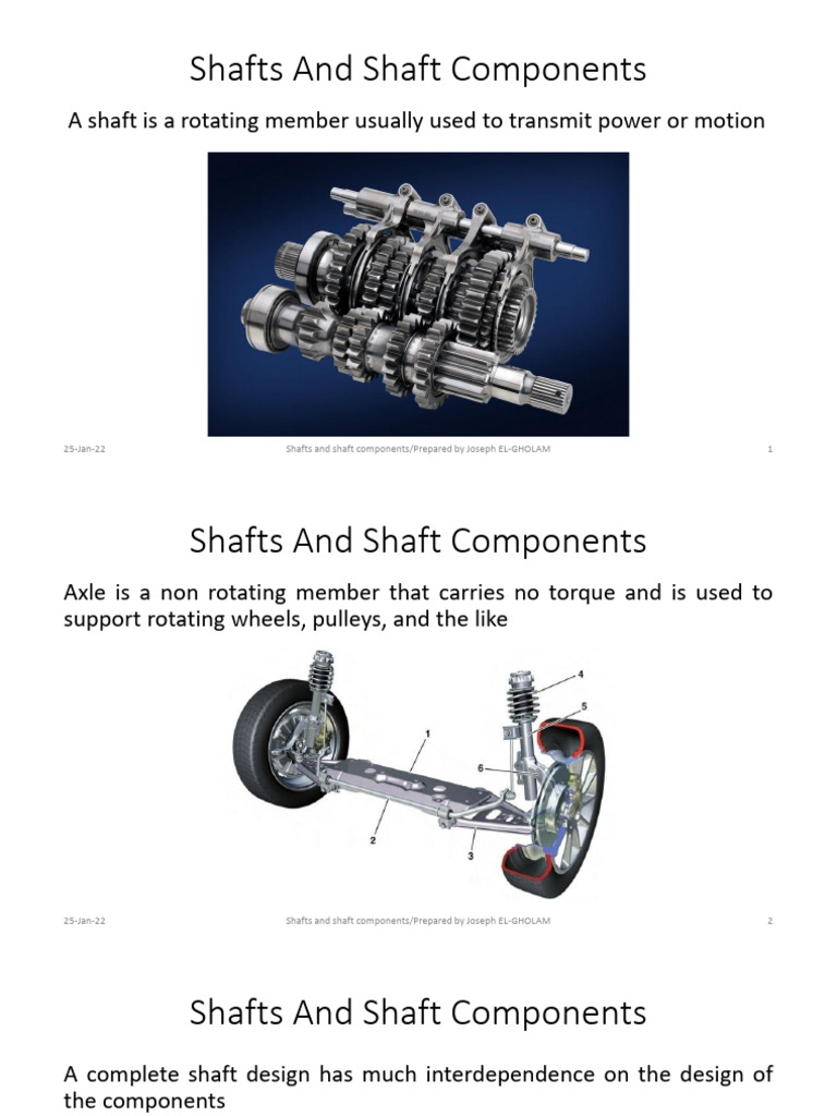 Shaft Design and Components Overview | PDF | Axle | Strength Of Materials