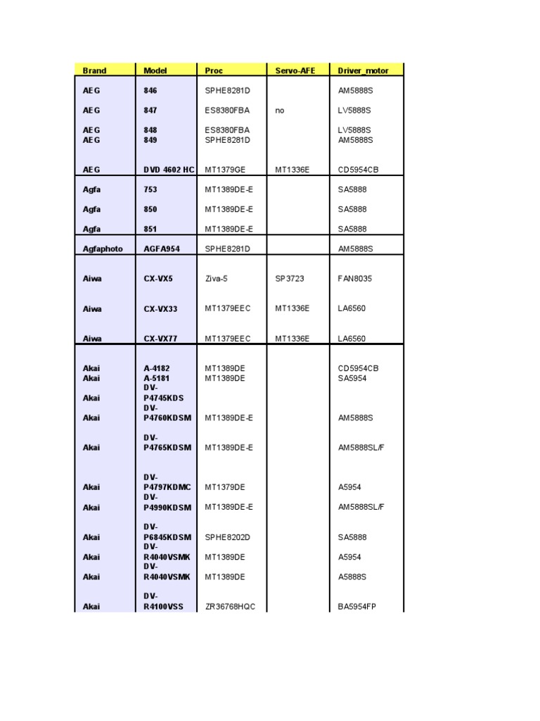 Инструкция cortland sth 30000