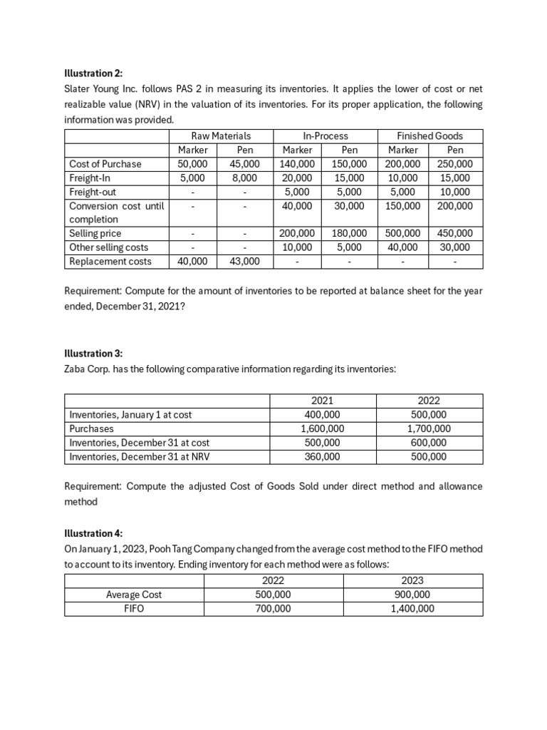 Inventory Valuation and Adjustments Guide | PDF | Inventory | Cost Of ...