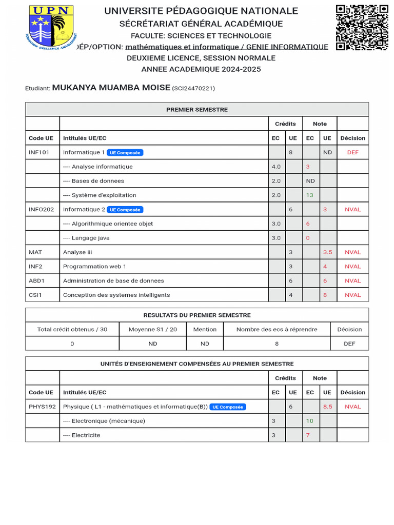 Mes Resultats Sur Cisnet | PDF