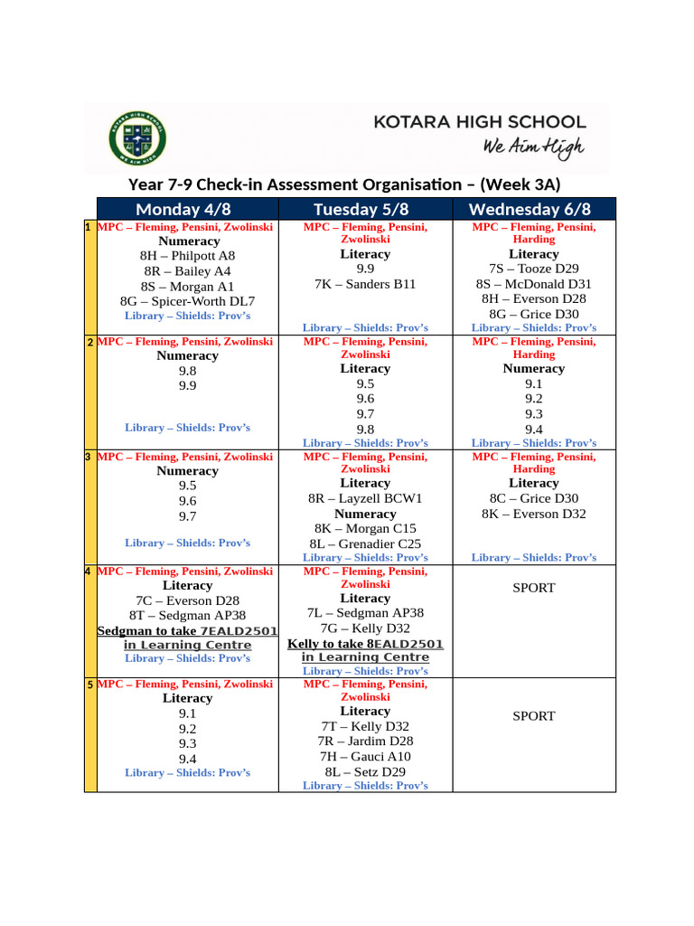 Year 7-9 Assessment Schedule Week 3A | PDF