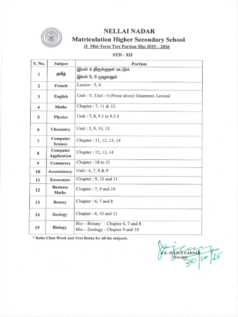 STD 12 - II Mid Term Test Portion Slip | PDF