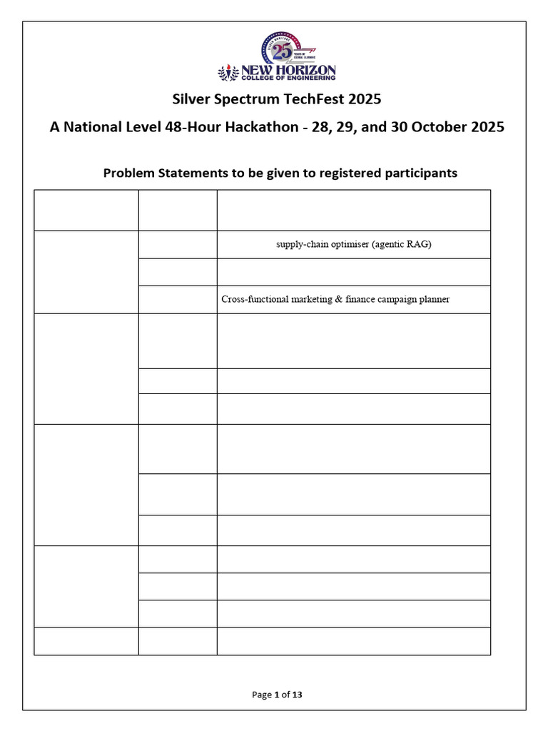 Silver Spectrum TechFest 2025 Hackathon | PDF | Computer Security ...