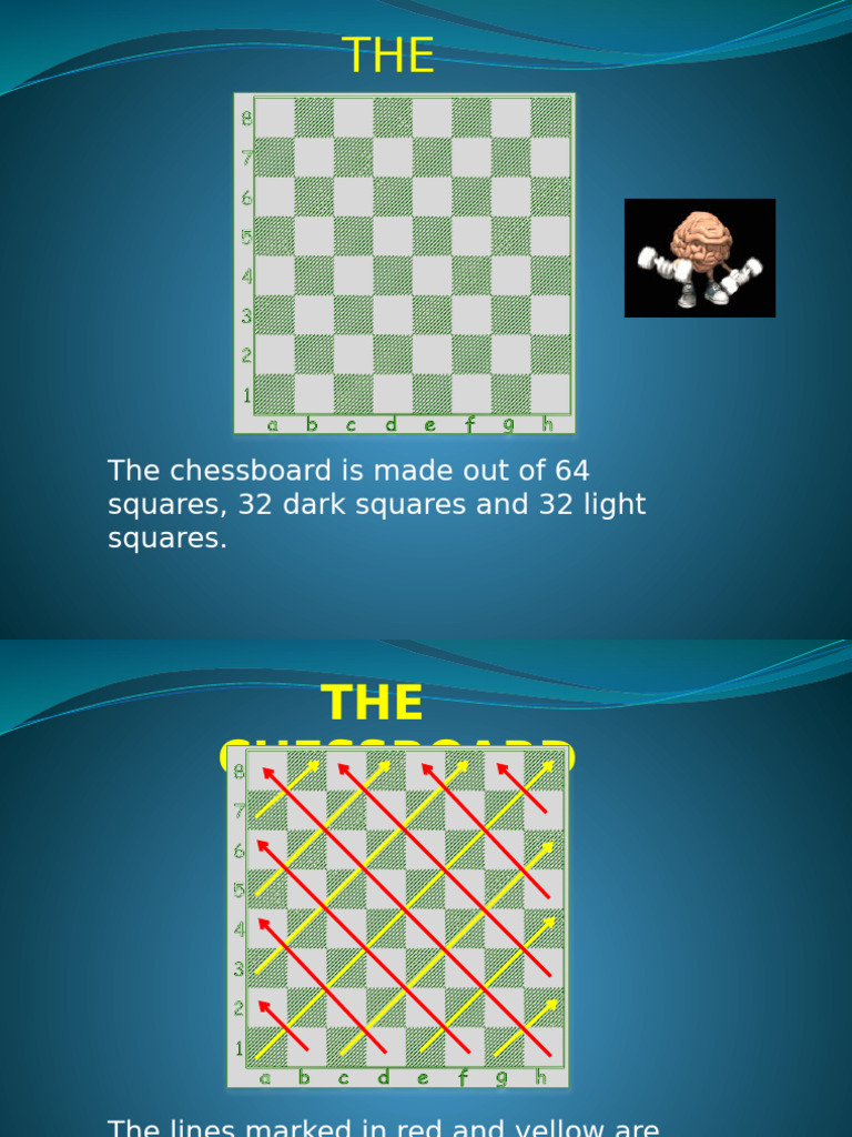 Chessboard Setup and Piece Moves Guide | PDF | Chess | Board Games