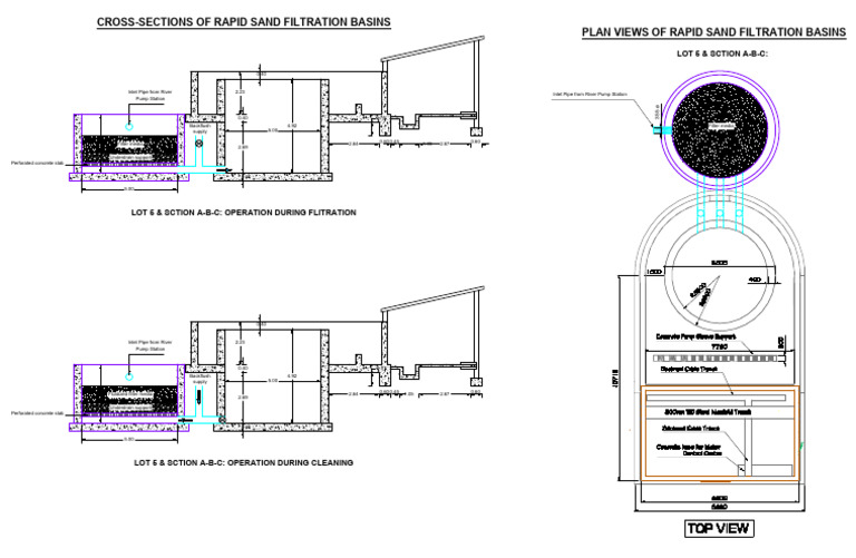 Rapid Sand Filtration System Overview | PDF | Aquatic Ecology | Water ...