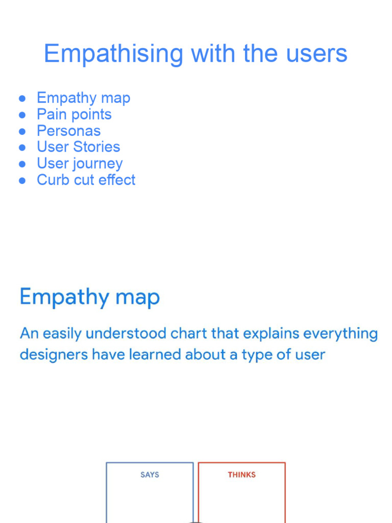 Empathy in UX Design | PDF