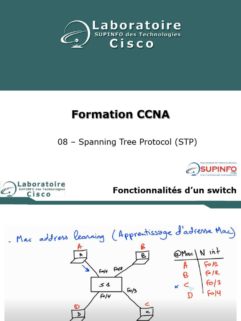Comprendre le Spanning Tree Protocol (STP) | PDF | Standards de ...