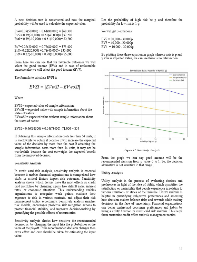 INSE6320 Credit Card Risk Analysis-14 | PDF | Risk | Utility