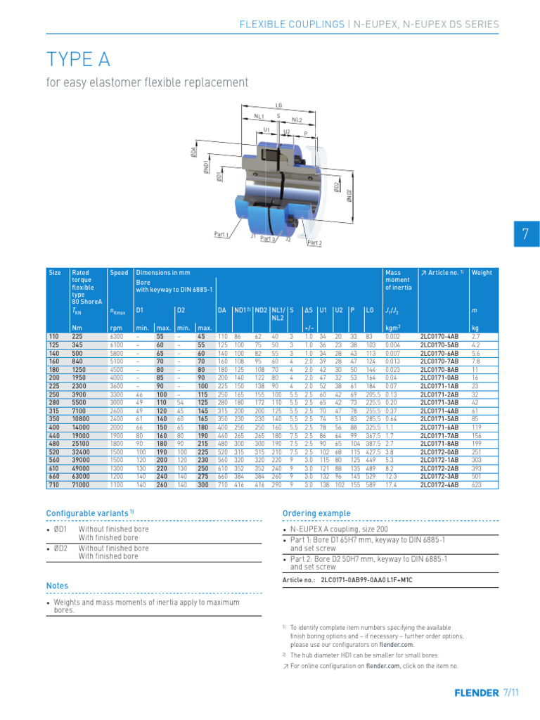 Flender N-Eupex Coupling | PDF | Engines