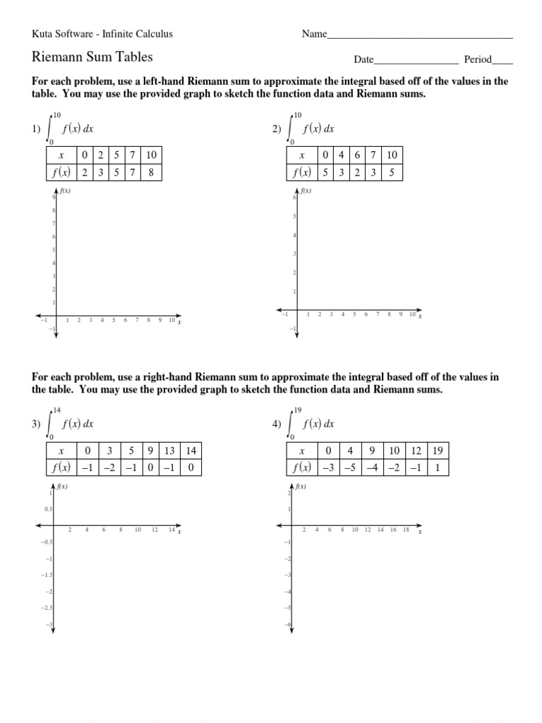 03 - Riemann Sum Tables | PDF | Integral | Calculus