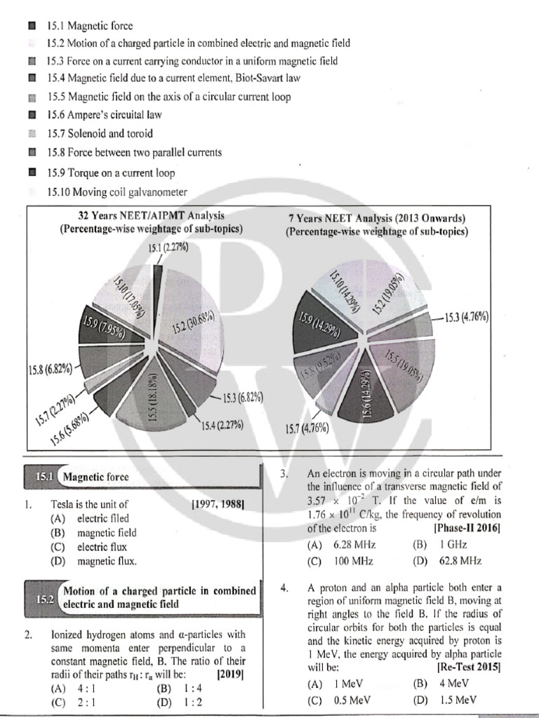 Magnetic Effect of Electric Current | PDF