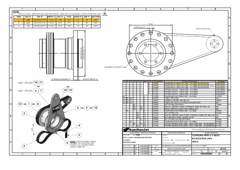 Jet Assembly Coupling Kits Specifications | PDF