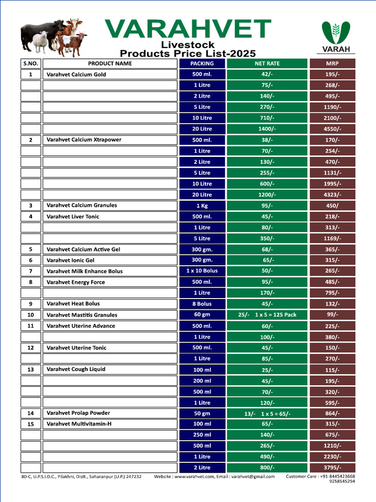Varahvet Cattle Rate List | PDF