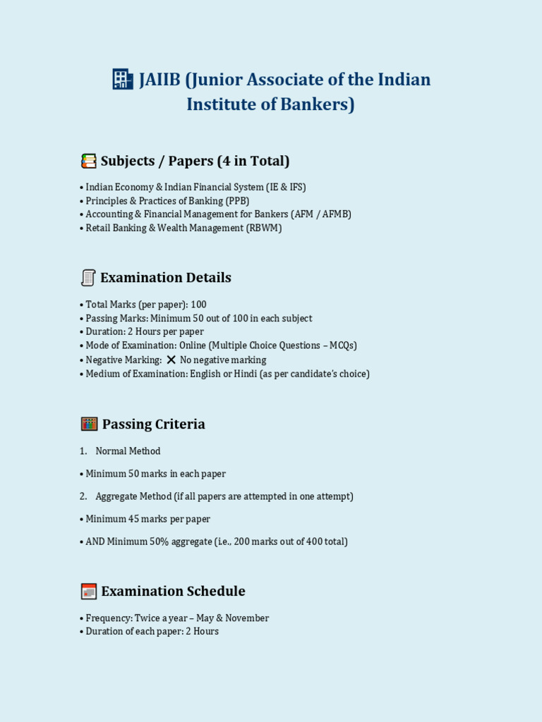 JAIIB Exam Guide: Subjects & Details | PDF
