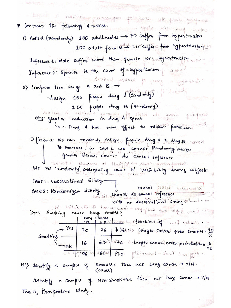 Statistics - Pre-Mid Sem | PDF
