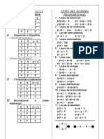 Formulario de Lógica Proposicional