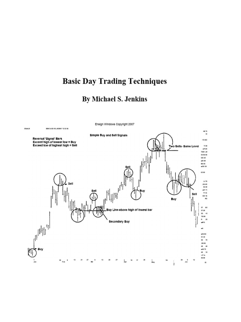 Essential Day Trading Techniques | PDF | Day Trading | Investing