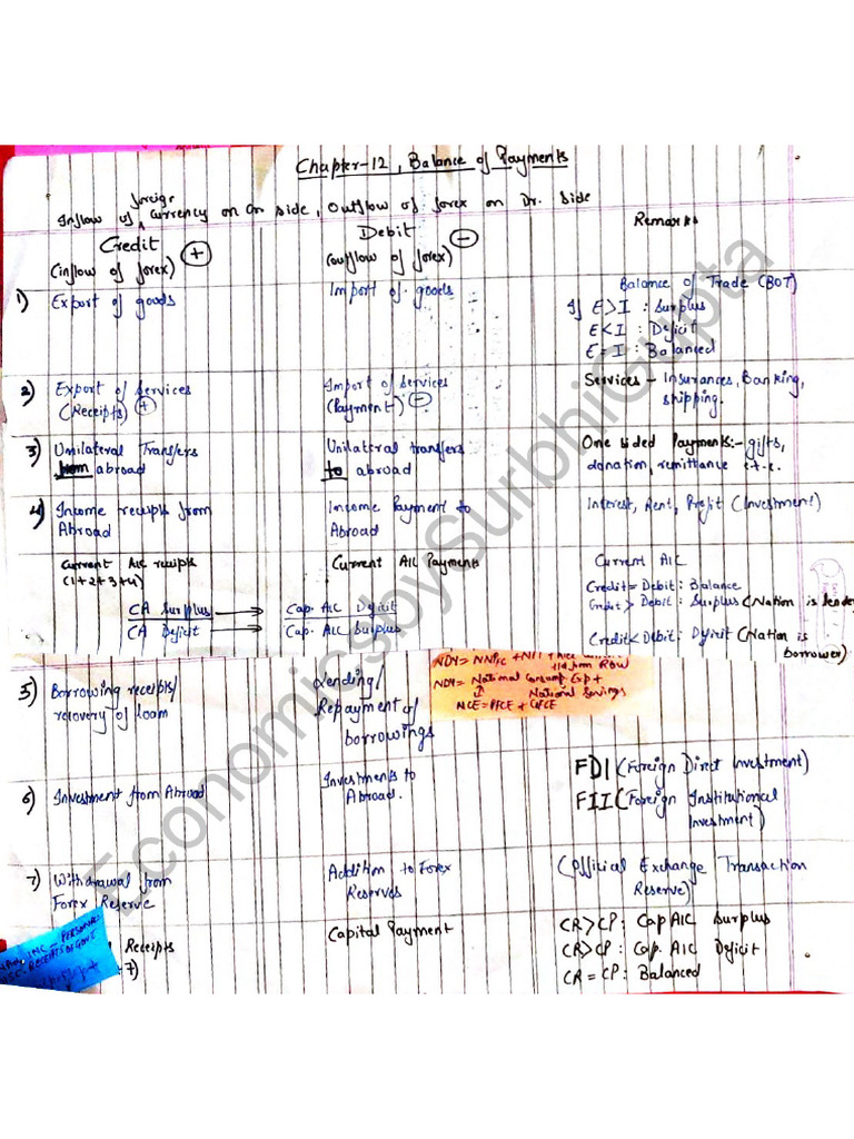 BOP Table | PDF