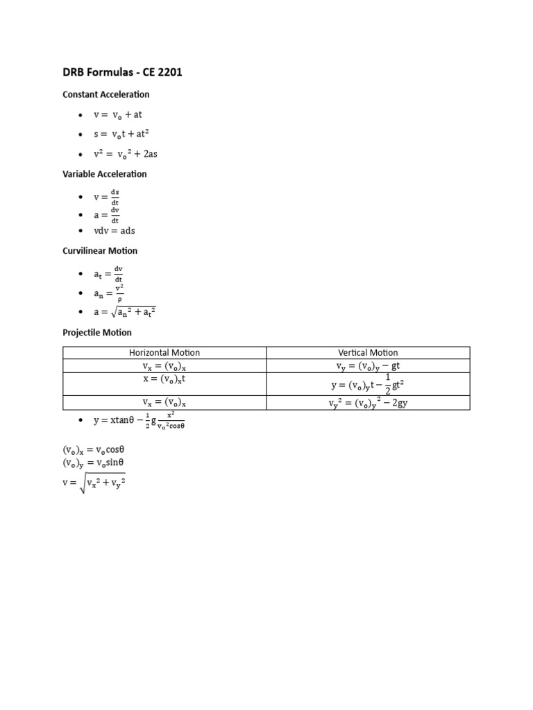 DRB Formulas - CE2201 | PDF