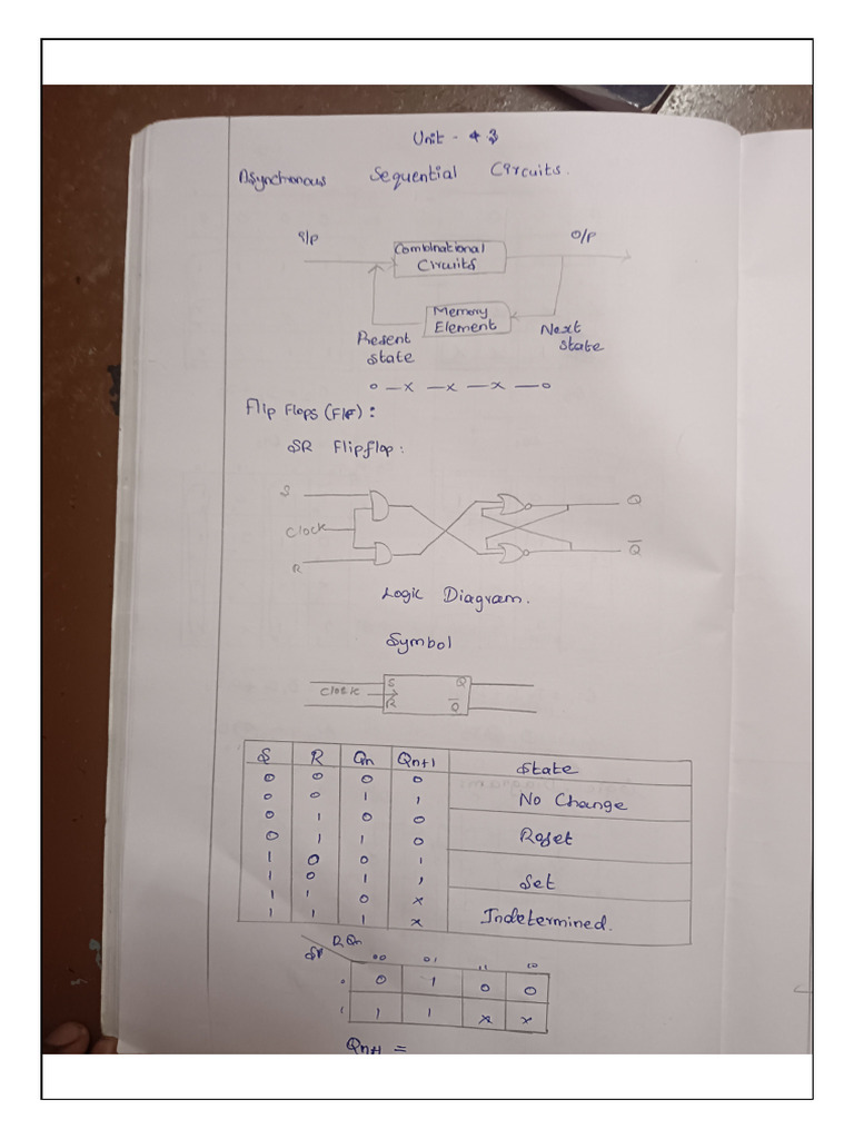 Unit - 3 | PDF