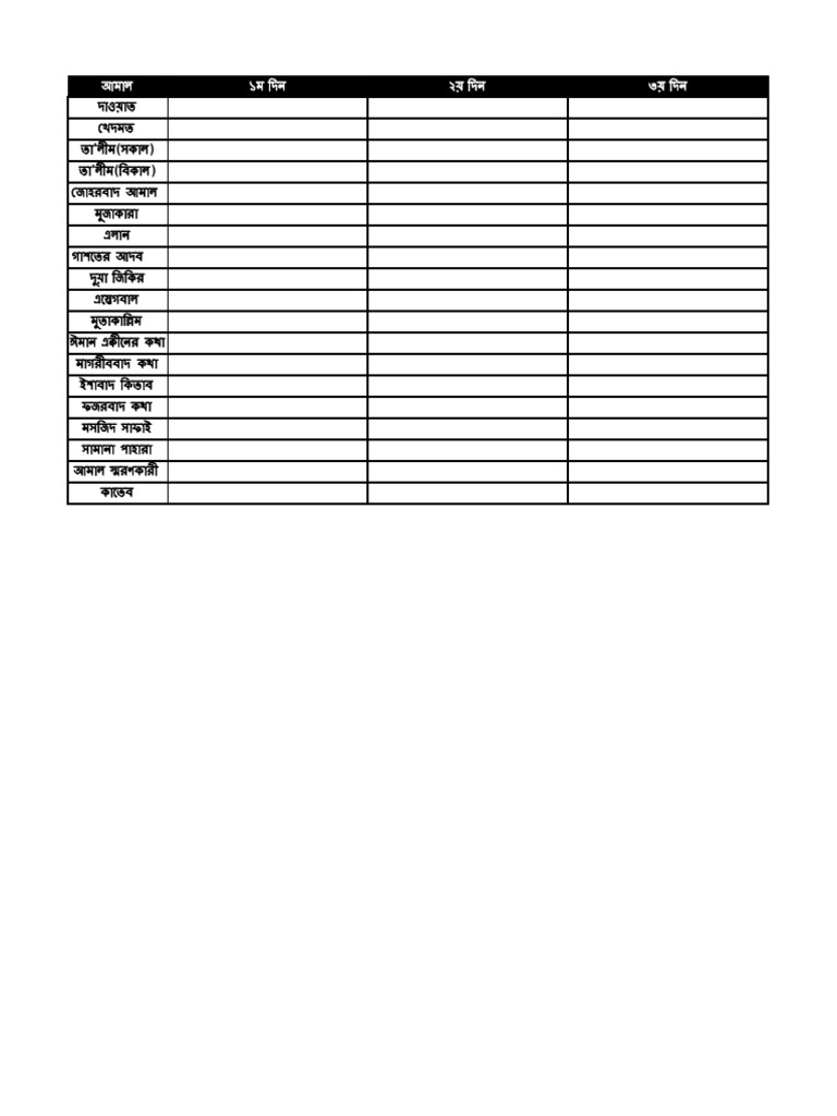 Tablig Sheet | PDF