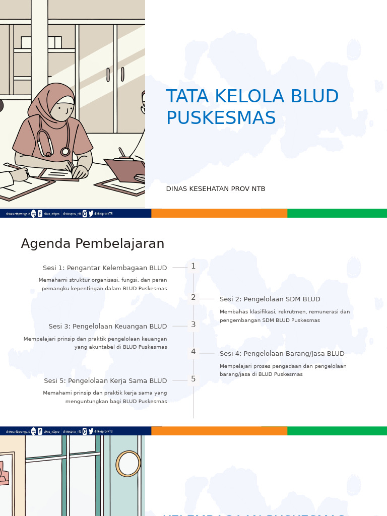 Tata Kelola BLUD Puskesmas NTB | PDF