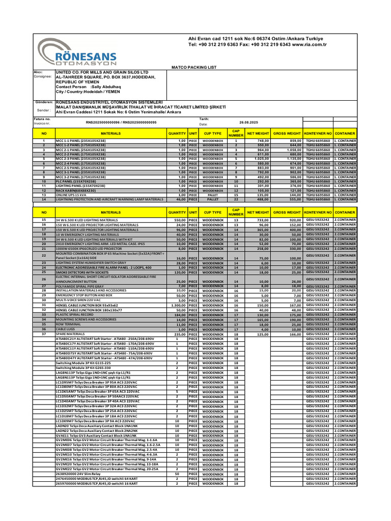Detailed Packing List for Shipment | PDF | Relay | Manufactured Goods