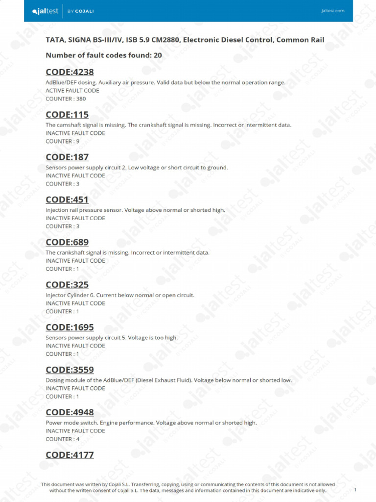 TN24 Am 8931 | PDF