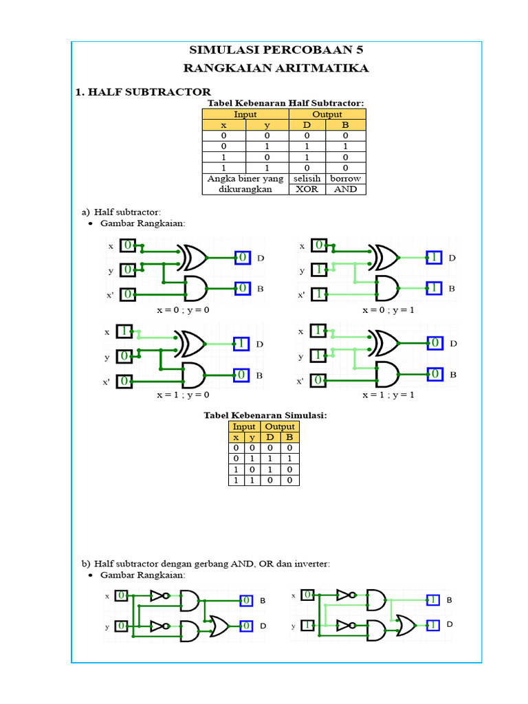 Simulasi Half dan Full Subtractor | PDF