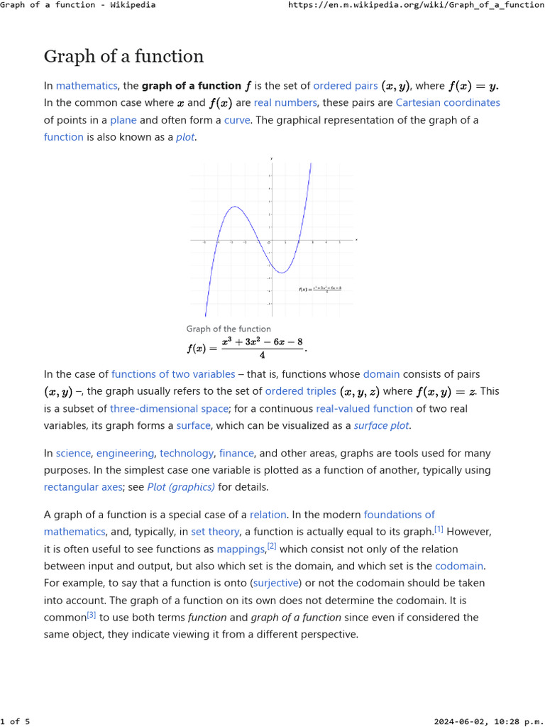 Graph of a Function Explained | PDF | Function (Mathematics ...