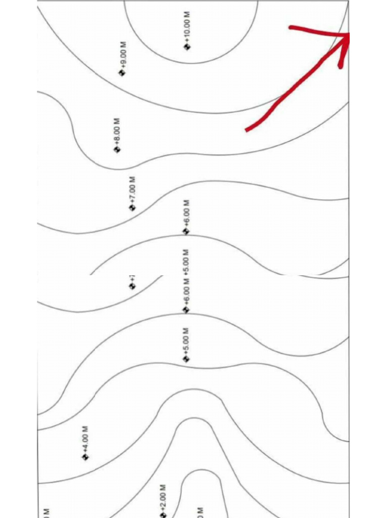 Topography | PDF