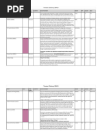 2025-2026 10th Grade Course Guide | PDF