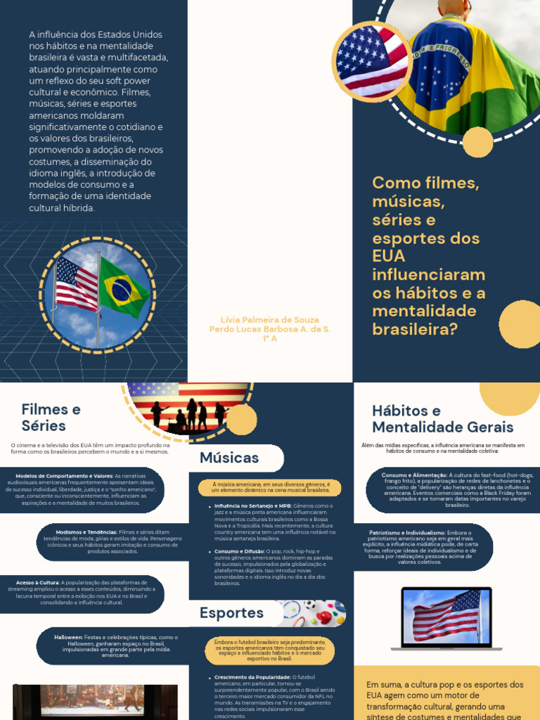 Influência Cultural Americana no Brasil | PDF | Os Estados Unidos | Brasil