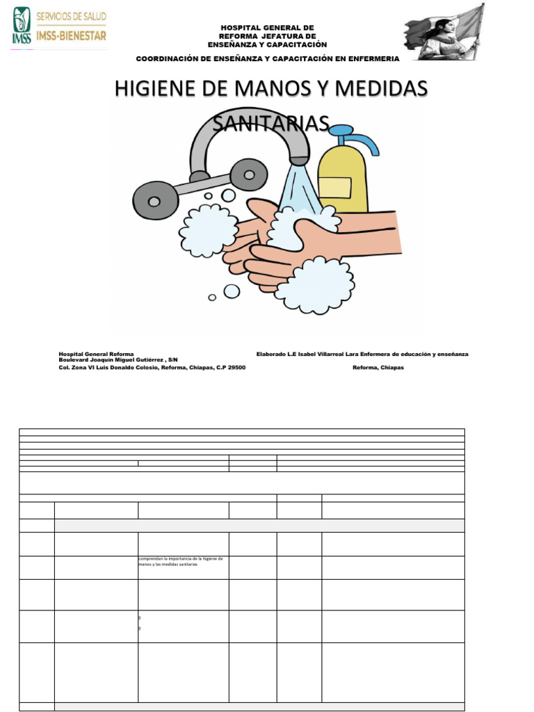 Higiene de Manos Uy Medidas Sanitarias | PDF | Lavado de manos | Higiene