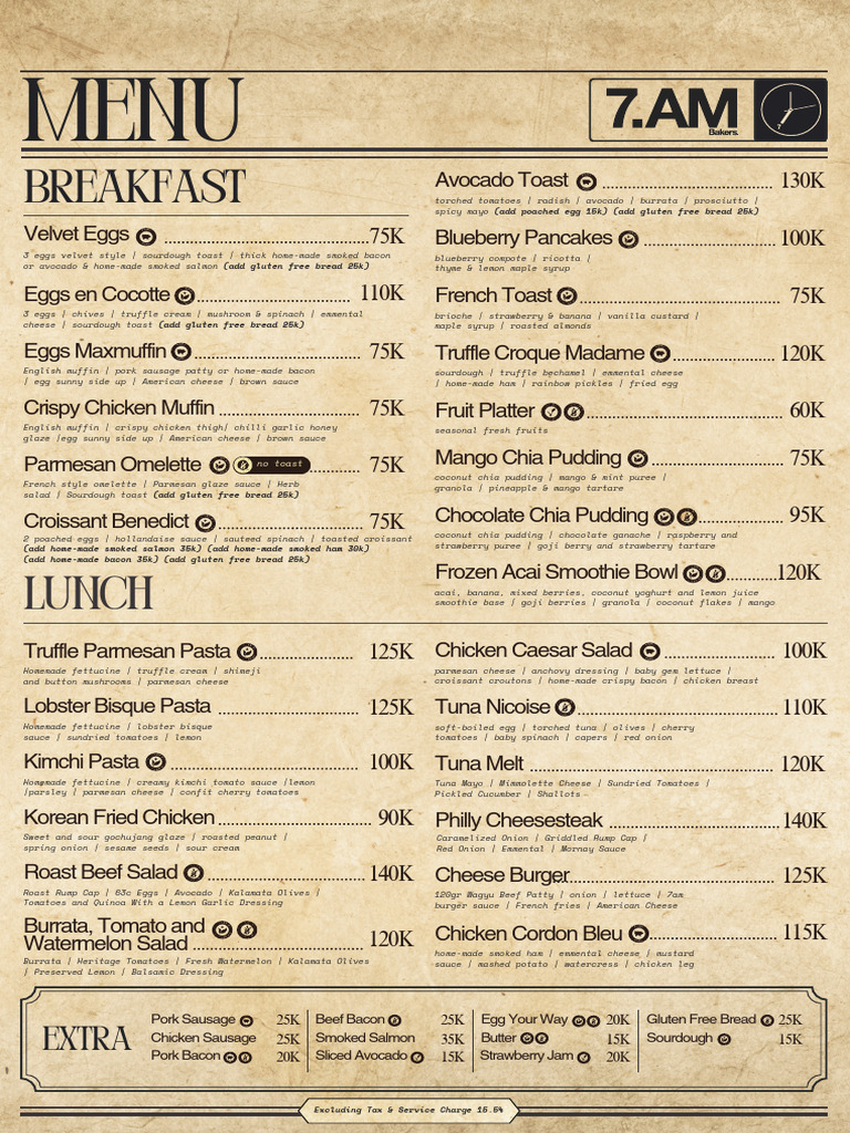 Diverse Breakfast and Lunch Menu | PDF | Sauce | Hamburgers