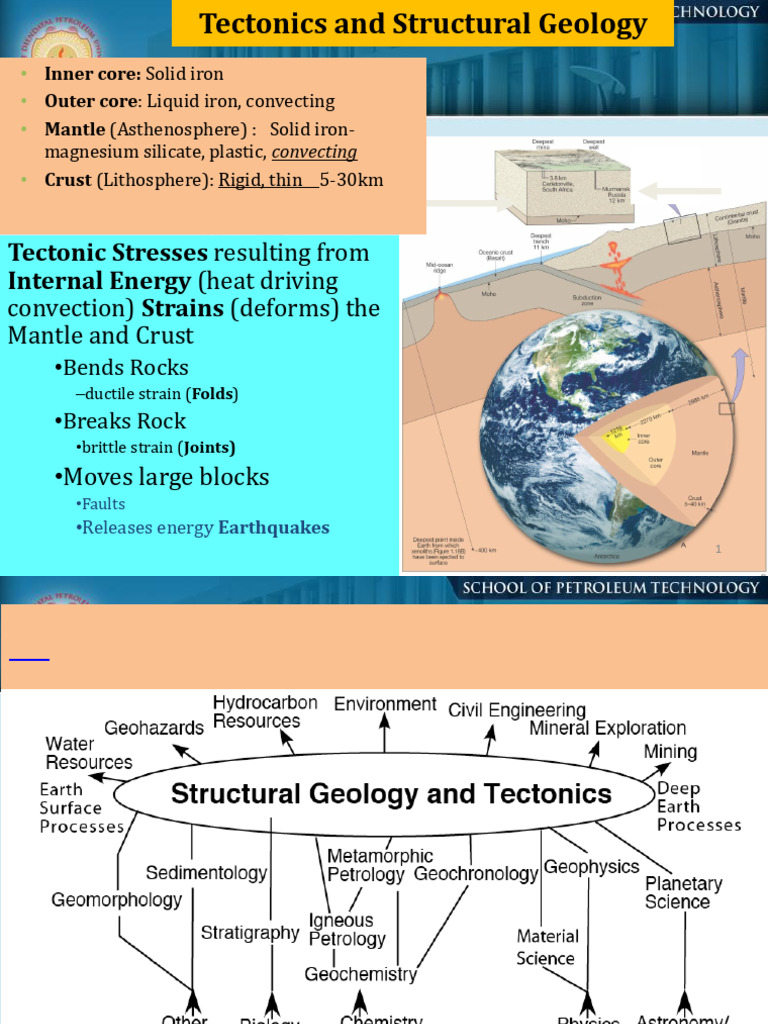 Tectonics and Structural Geology Insights | PDF | Structural Geology ...