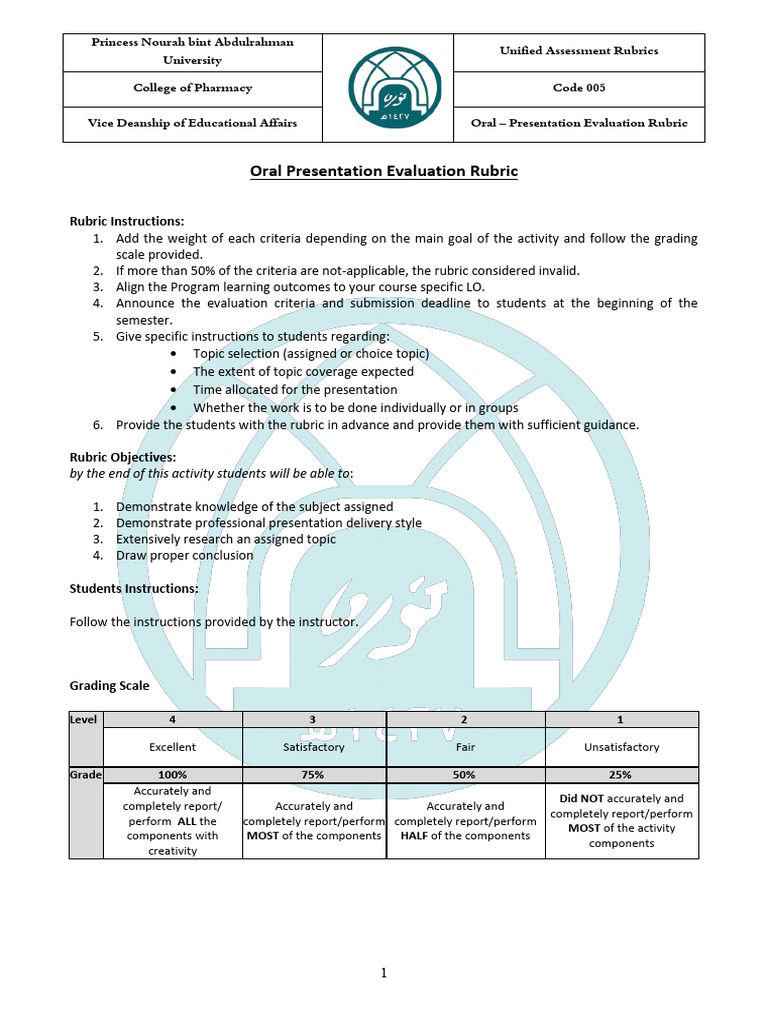 Oral Presentation Evaluation Rubric | PDF | Rubric (Academic) | Evaluation